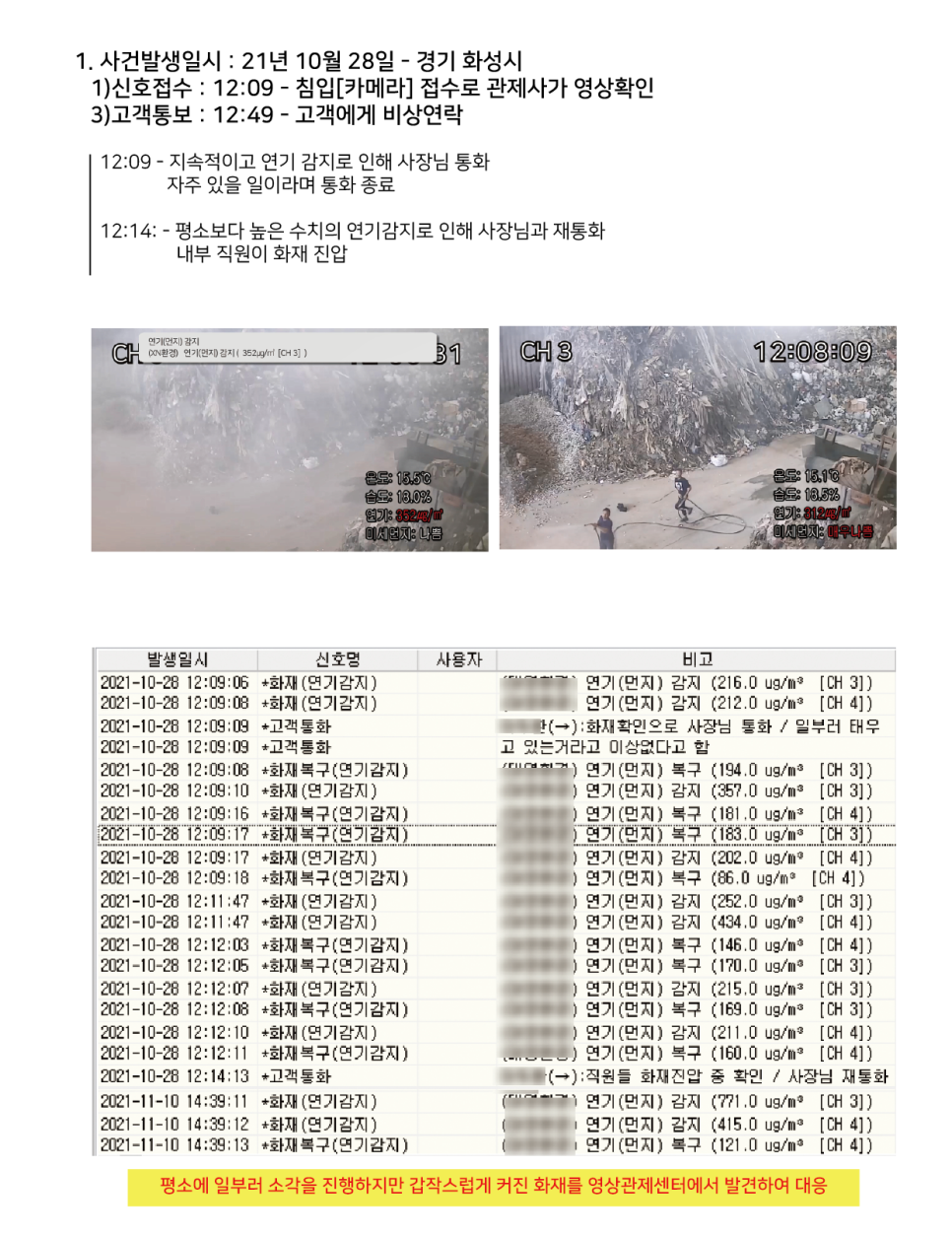 티-CCTV 이미지
