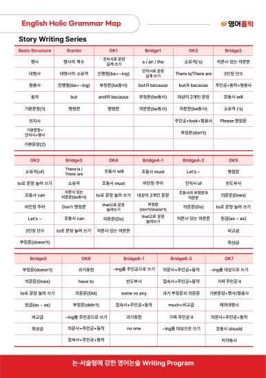 영어를담다 이미지