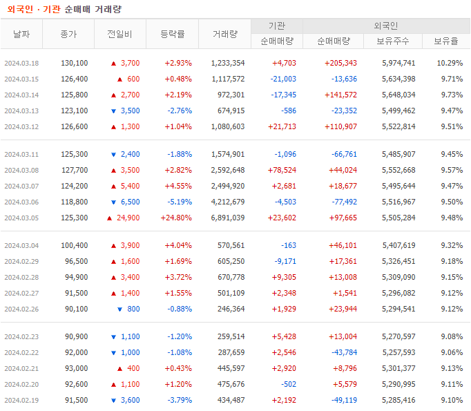 (주)동국산업 이미지