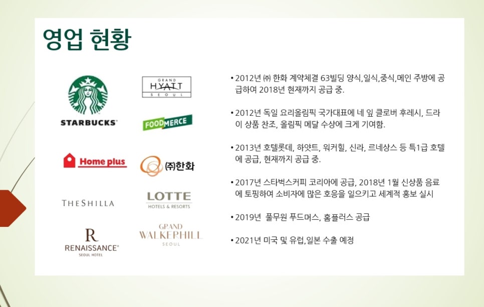 (주)힘찬푸드 이미지