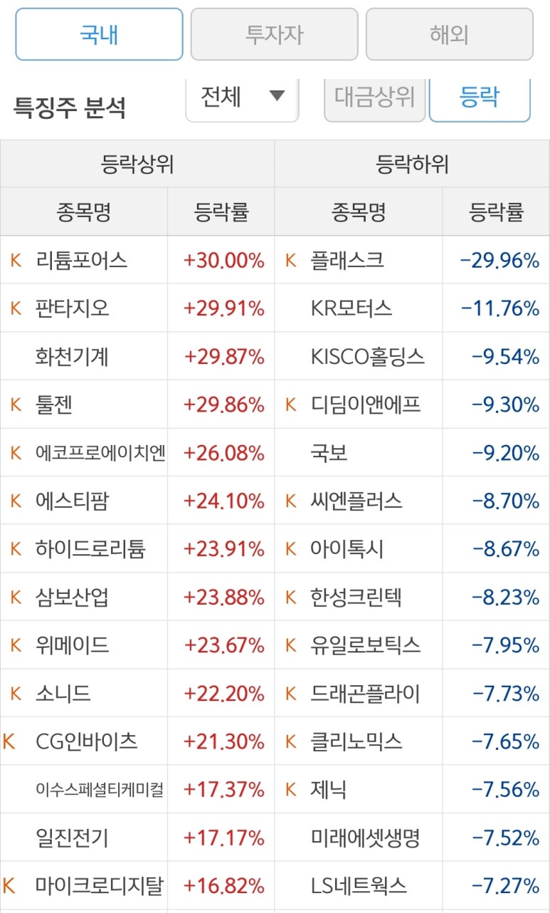 세경상회 이미지