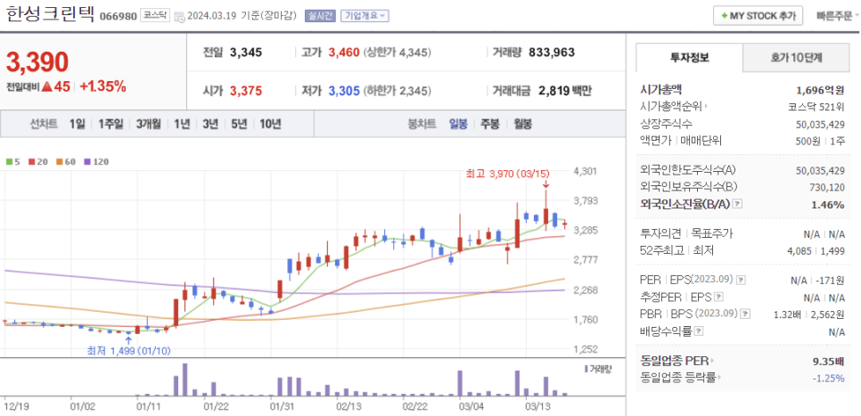 한국크린텍 이미지