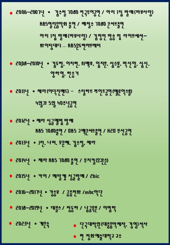하성호드럼아카데미 이미지