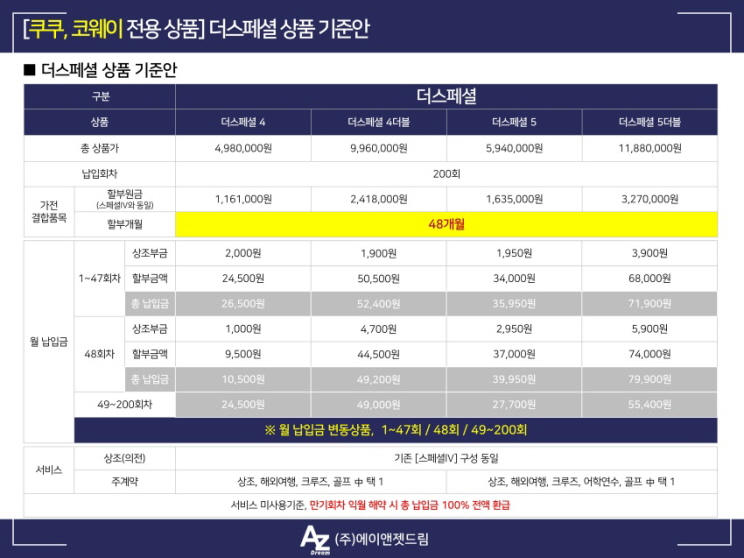 아임폰 이미지