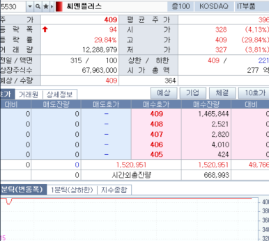 대영에너지주 이미지