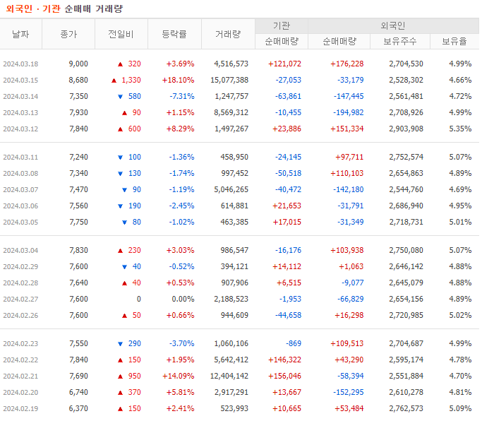 동원스틸 이미지