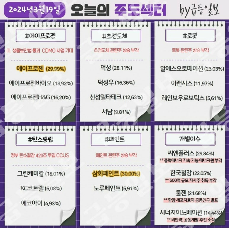 엘에스엔지니어링 이미지