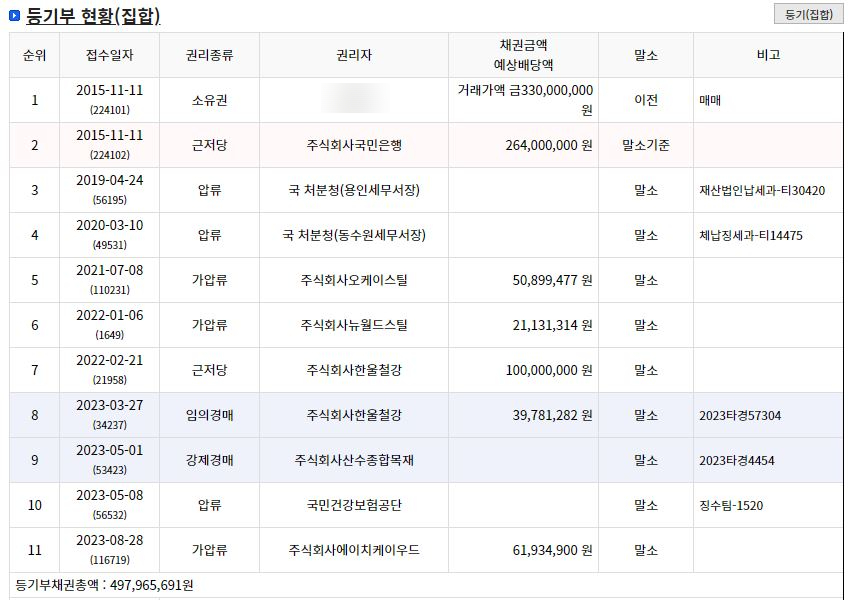 한울월드 주식회사 이미지