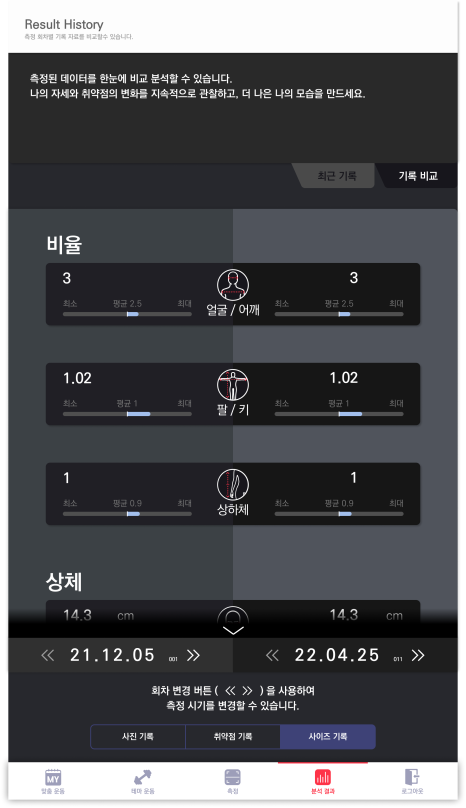 피트릭스 이미지