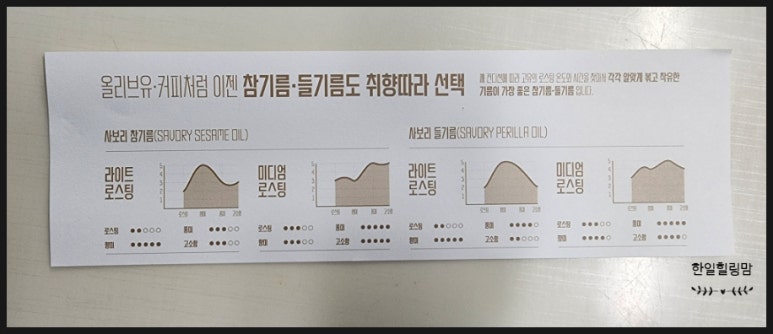 무진참기름 이미지
