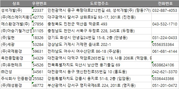 주식회사 민중환경건설 이미지