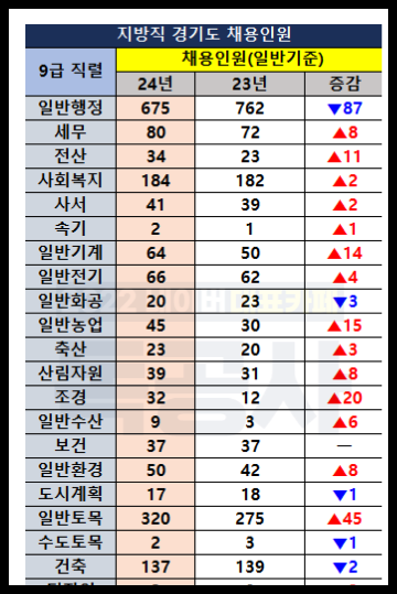 티오통신 이미지