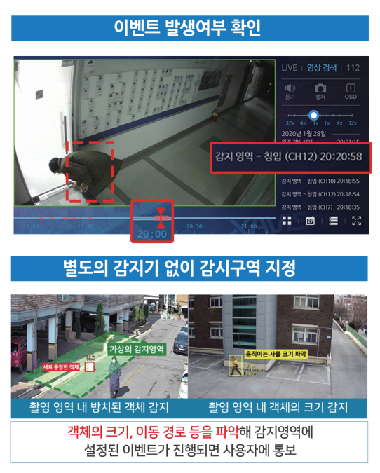 티-CCTV 이미지