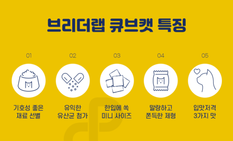 큐브마트 이미지