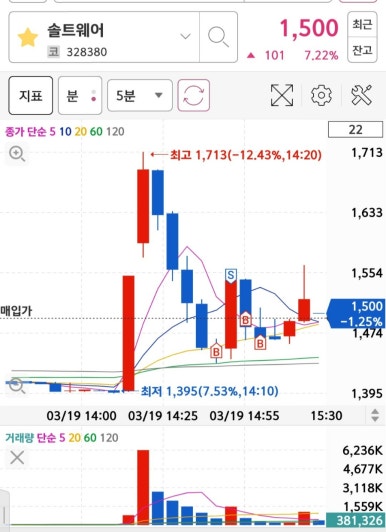 엘에스엔지니어링 이미지