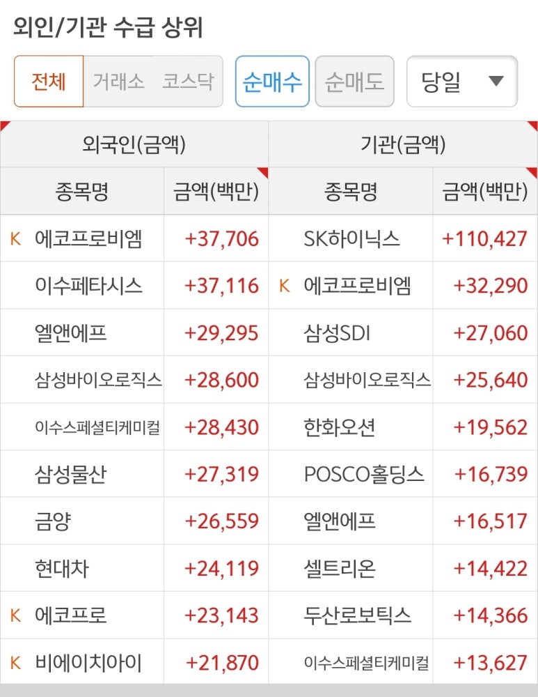 세경상회 이미지