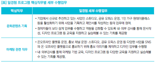 커넥트디 이미지