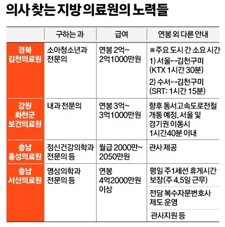 서산인력(주) 이미지
