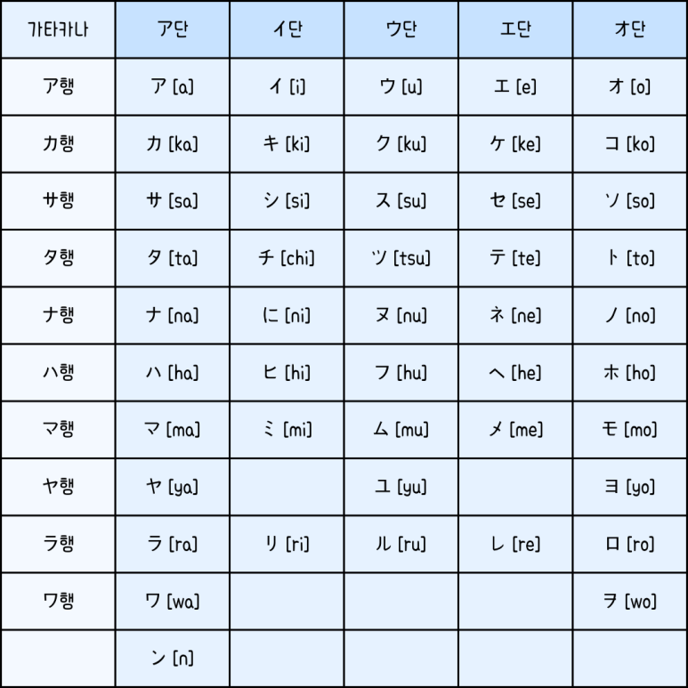 커리어라이즈 이미지