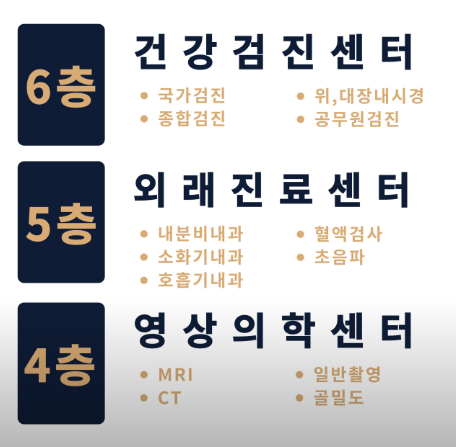 깨끗한속내과 이미지