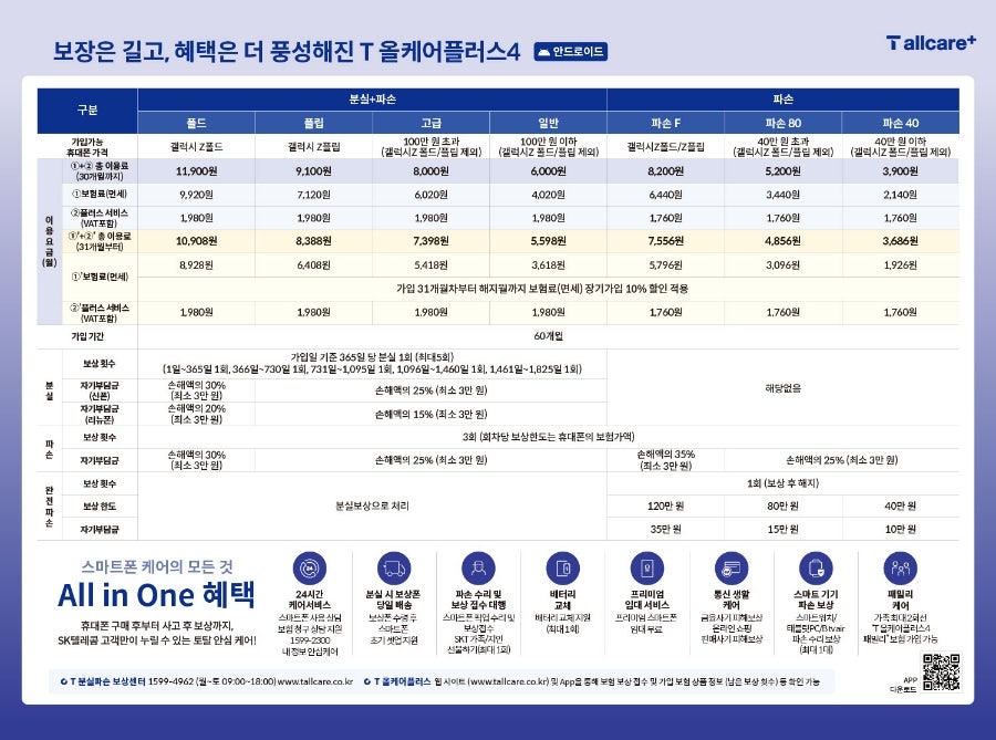 올케어 이미지