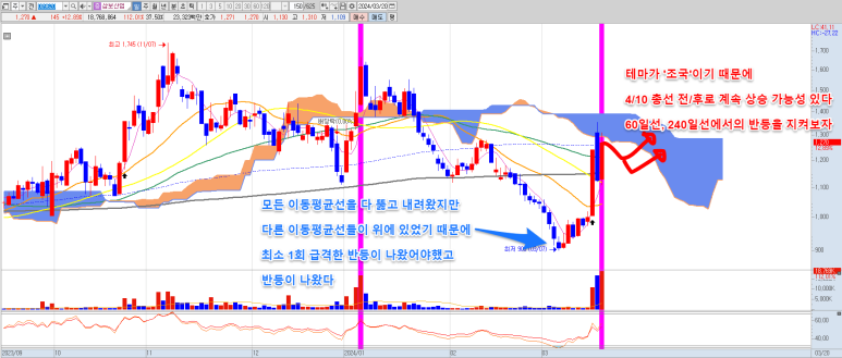 신송포장산업 이미지