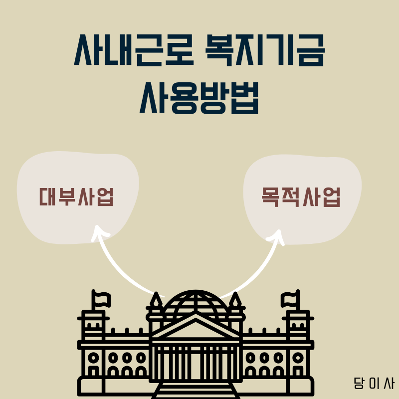 복지구판장 이미지