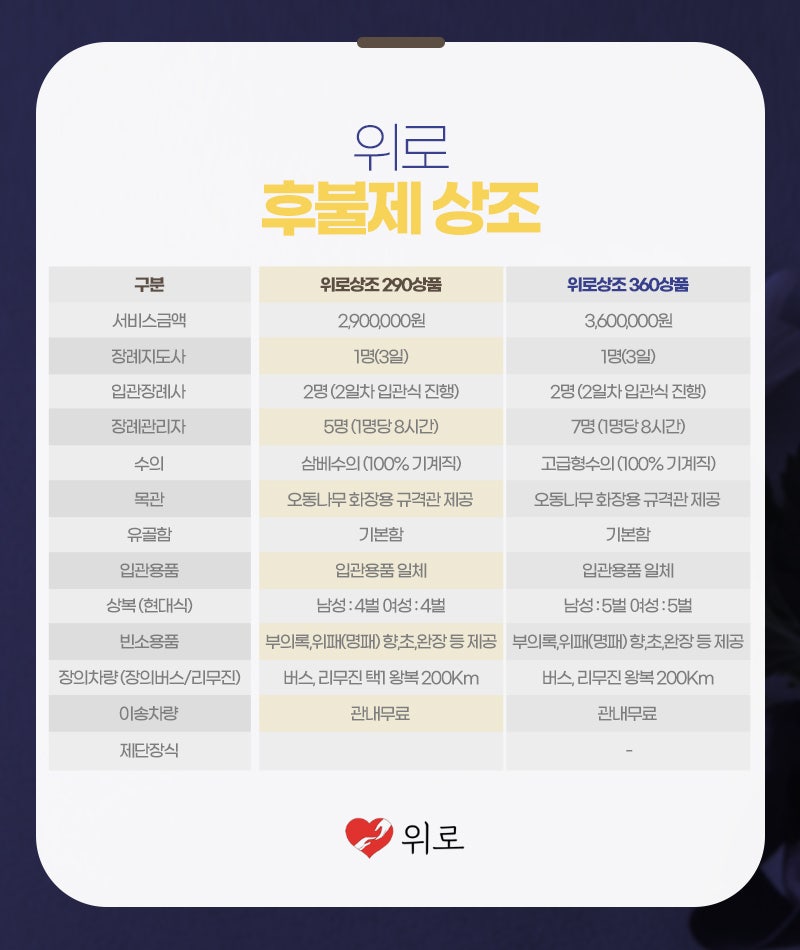 동행장례토탈서비스 이미지