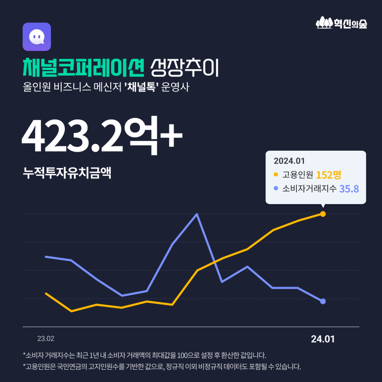 엠엠코퍼레이션 이미지