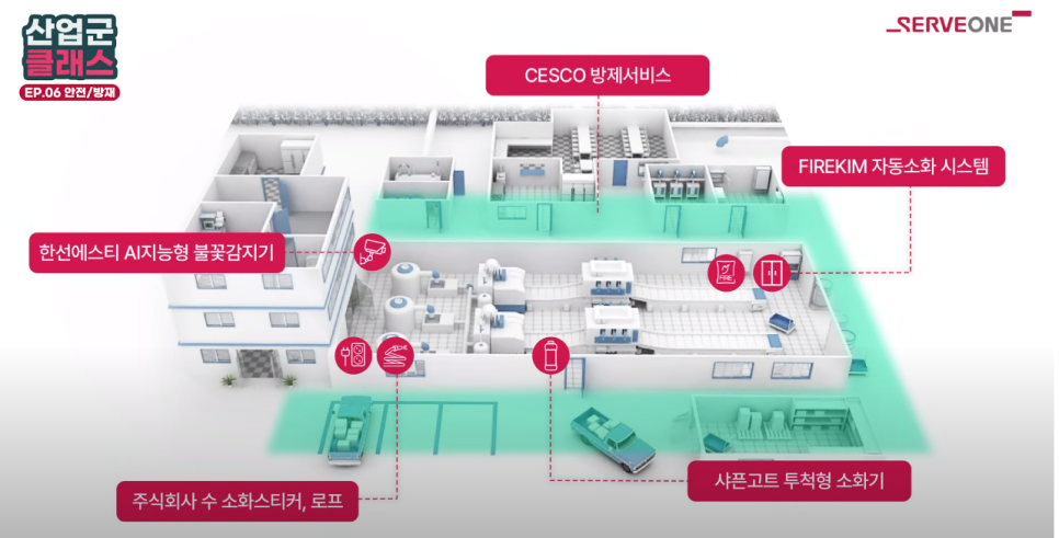 솔루션방재 이미지