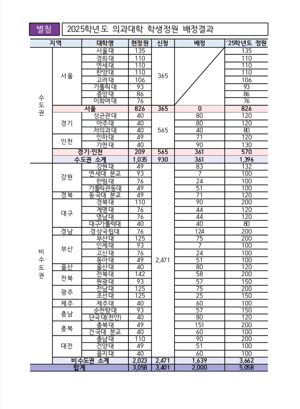 정원독서실 이미지