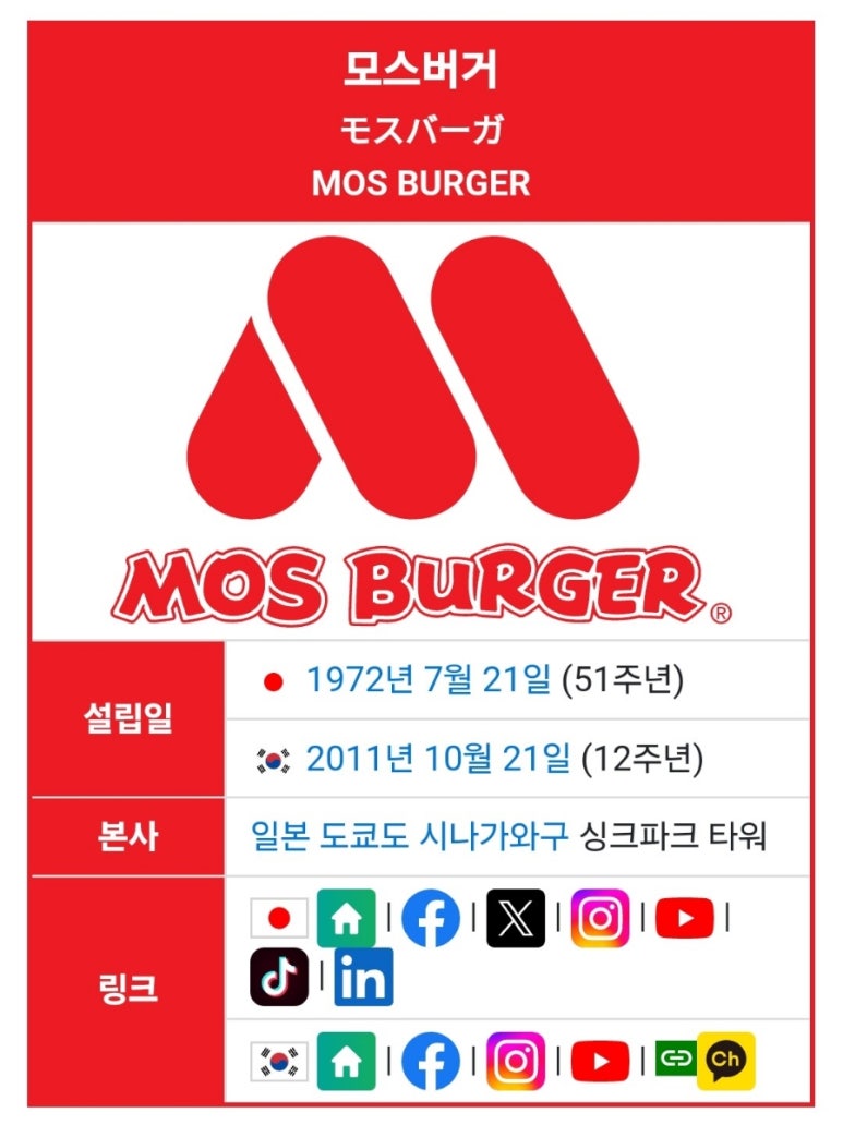 모스버거 신촌점 이미지