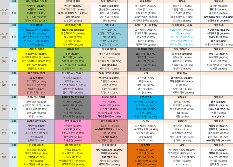 신송포장산업 이미지