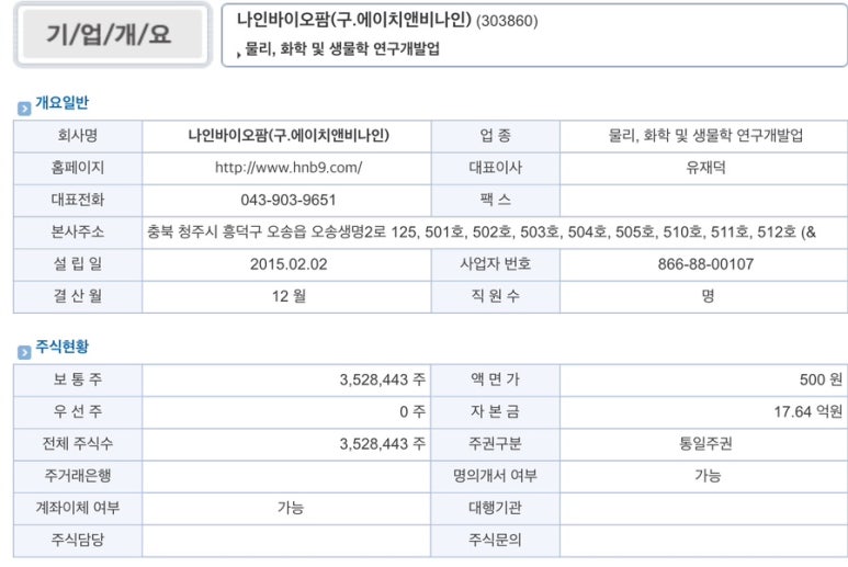 나인바이오팜 이미지