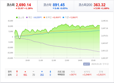 매직산업 이미지