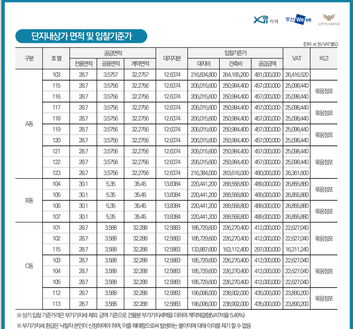 파리바게뜨 의정부역 센트럴자이 이미지
