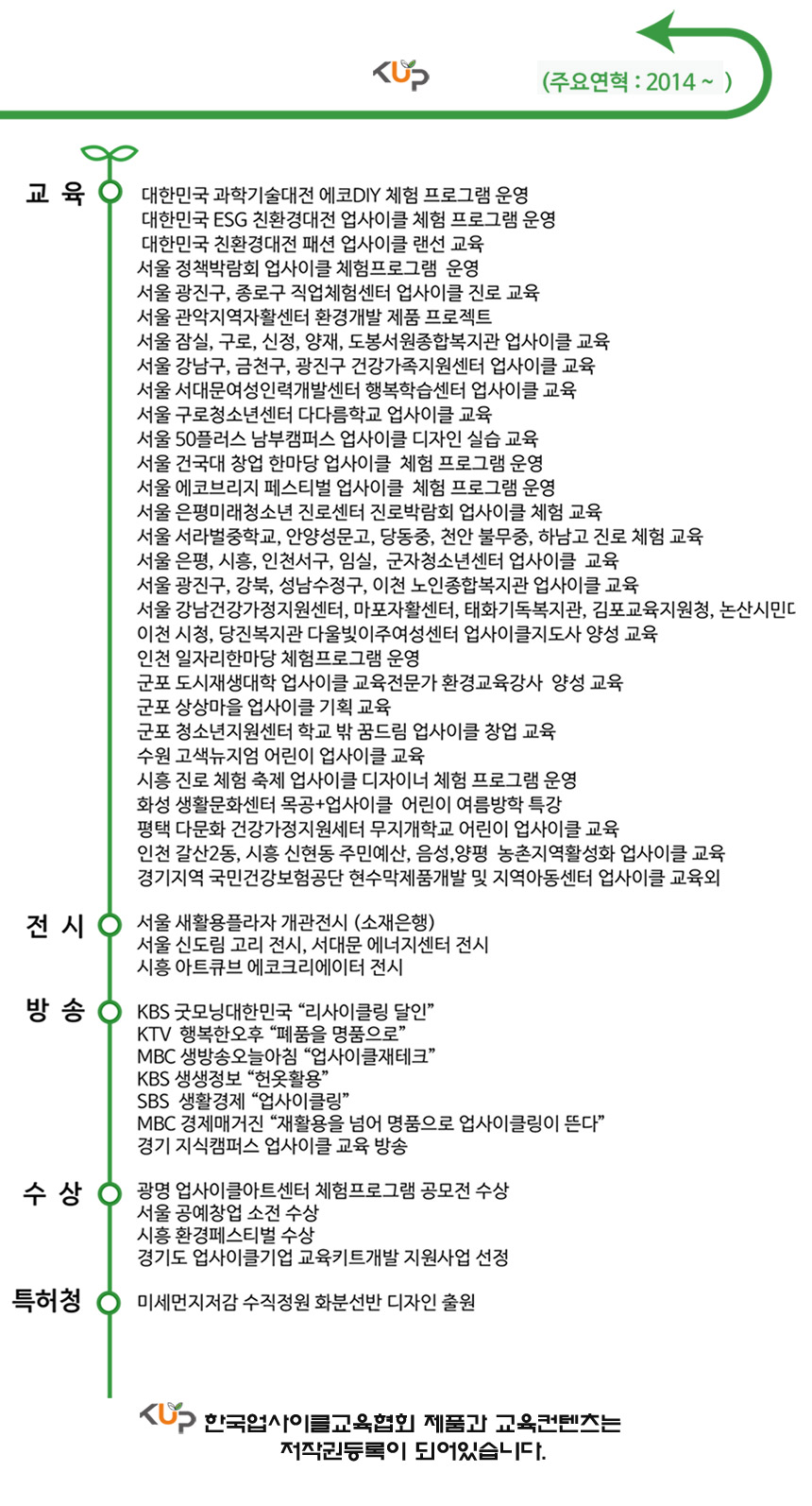 한국자원순환교육협회 이미지