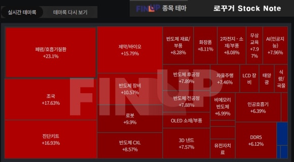 신송포장산업 이미지