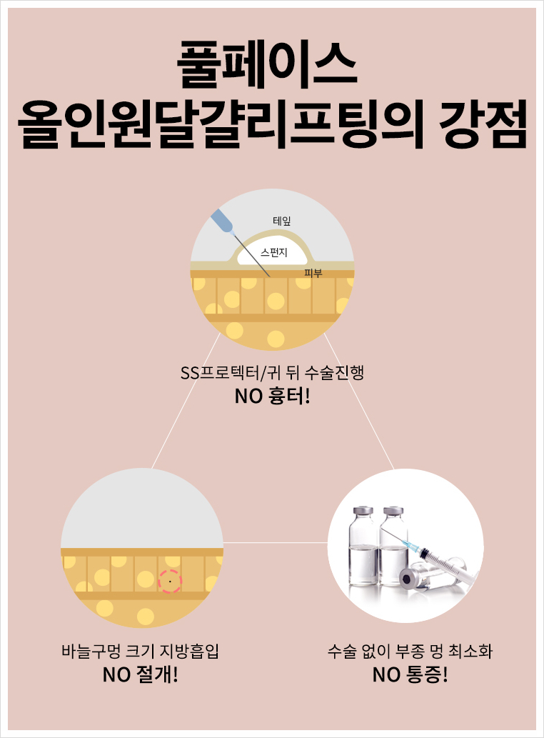 엔비유의원 이미지
