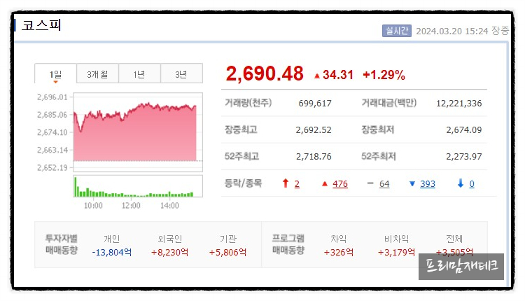 신송포장산업 이미지