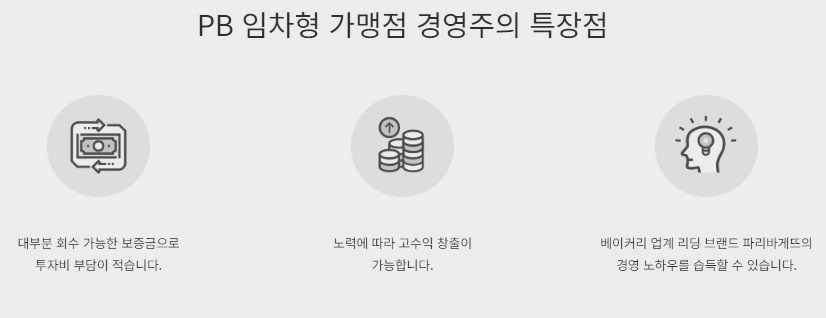 파리바게뜨대구 이미지