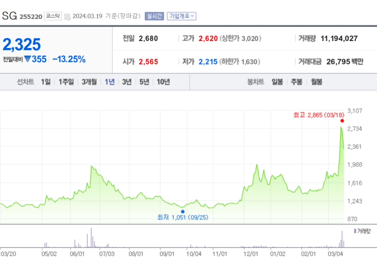 성안테크 이미지