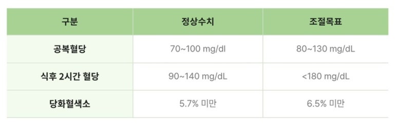 양꽂히다 이미지