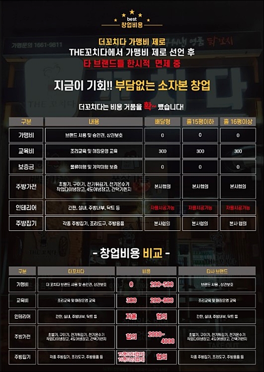 더꼬치다 이미지