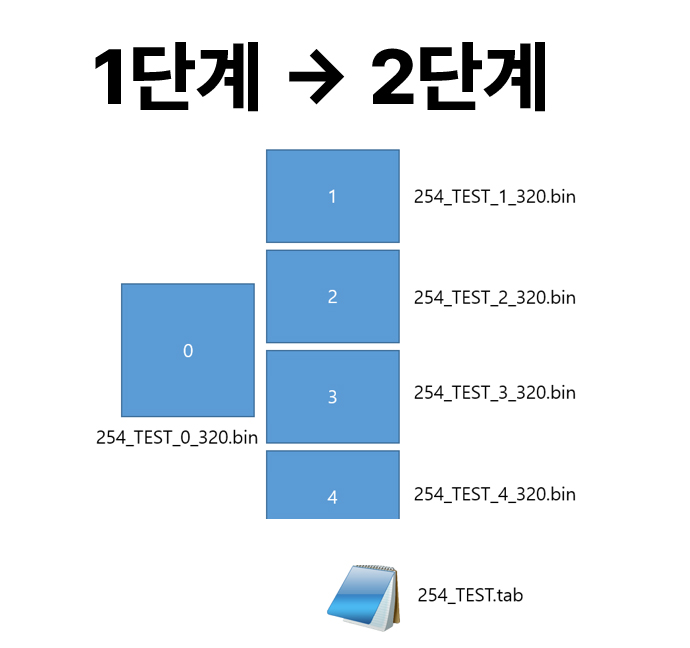 세연개발 이미지