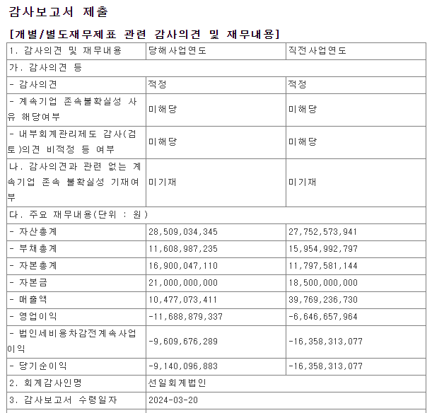 에스유아이엘 이미지