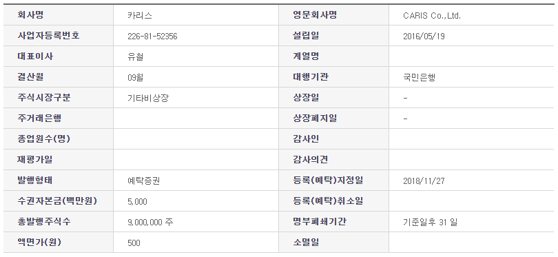 주식회사 카리스 이미지