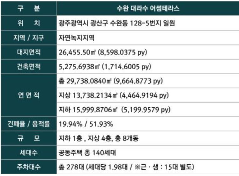 어썸통신 이미지