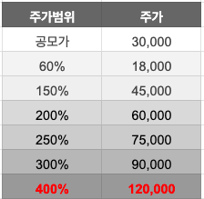 삼현유통 이미지