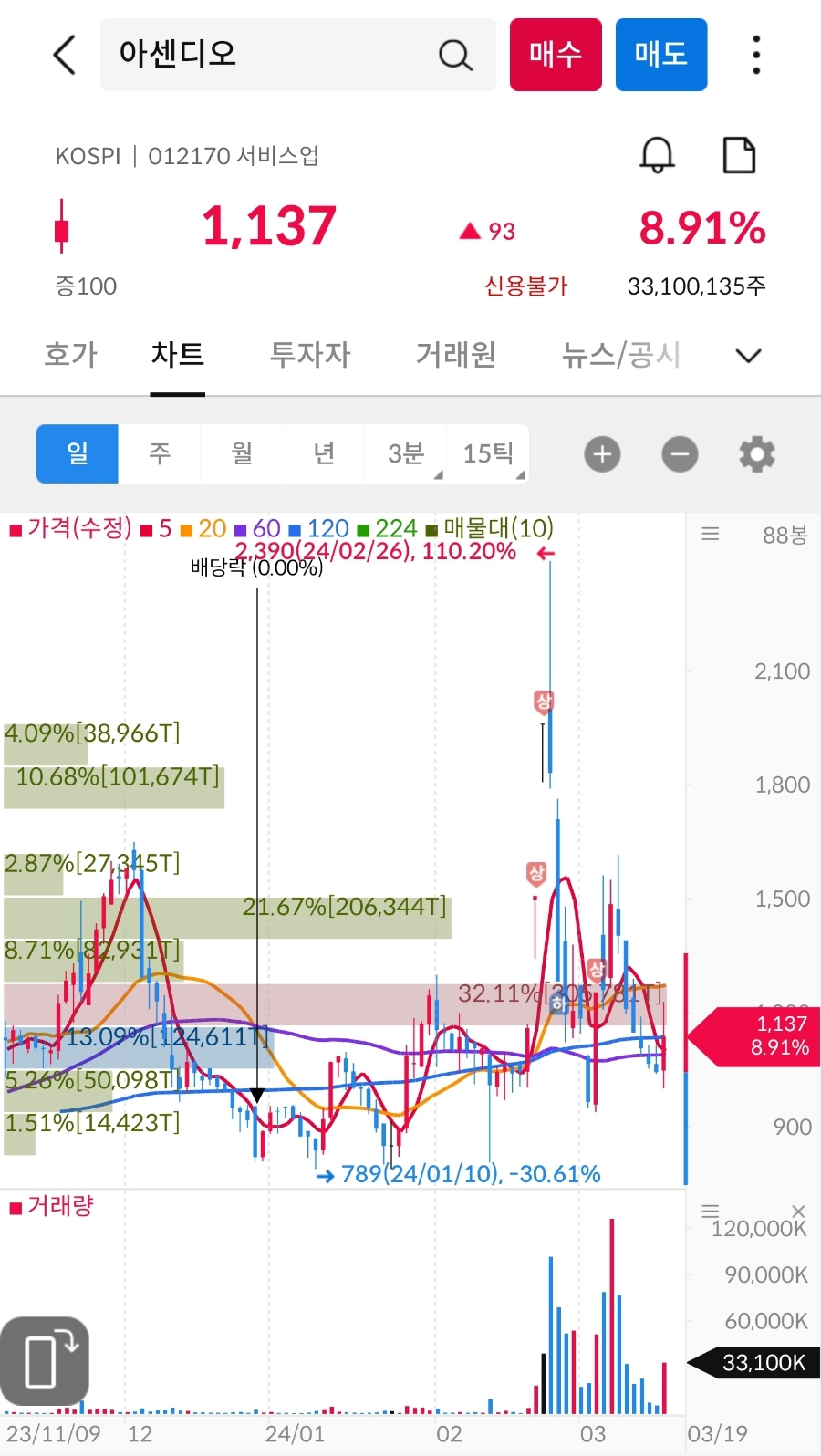(주)재원엔터테인먼트 이미지